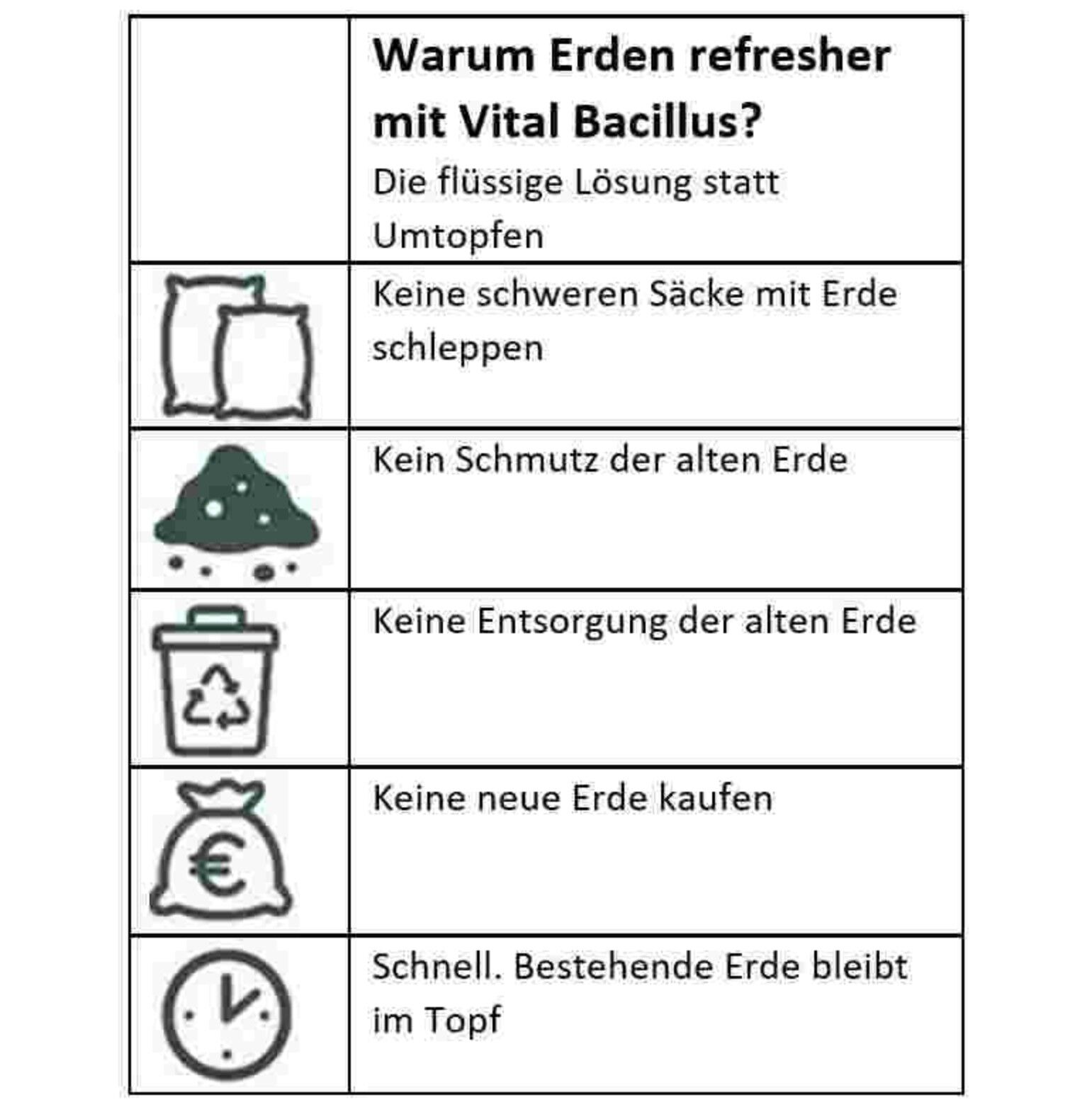 Erden refresher 350 ml – Bild 7