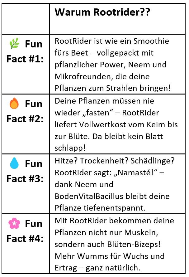 RootRider Hanfdünger 350 ml – Bild 3